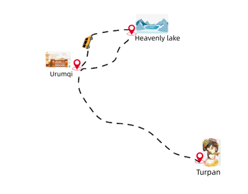 5 Days Urumqi and Turpan Tour